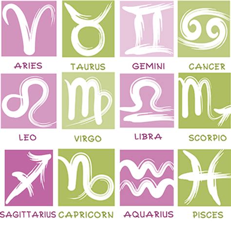 cafe astrology daily horoscope